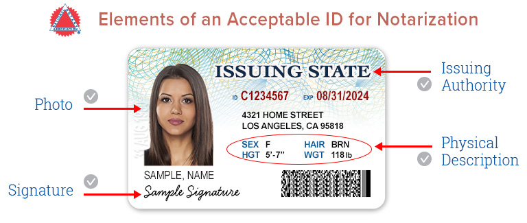 best fake id for california