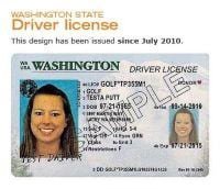 best fake id states