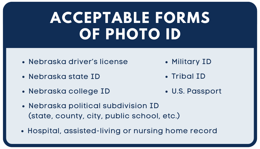 best state to get a fake id