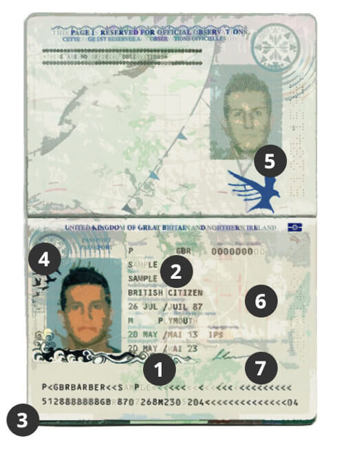 buy fake id uk