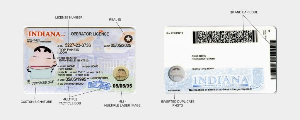 easiest fake id states