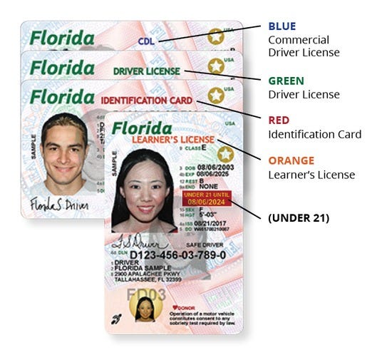 fake id drivers license