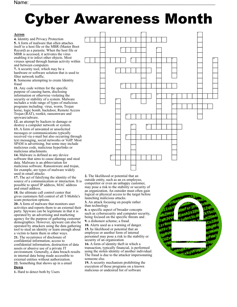 fake id flashers crossword