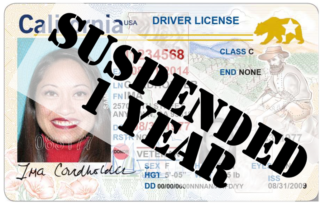 fake id laws california