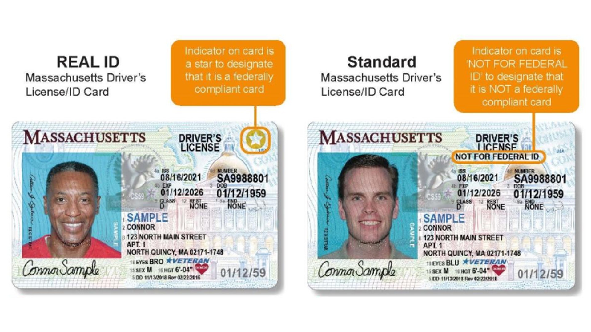 massachusetts fake id laws