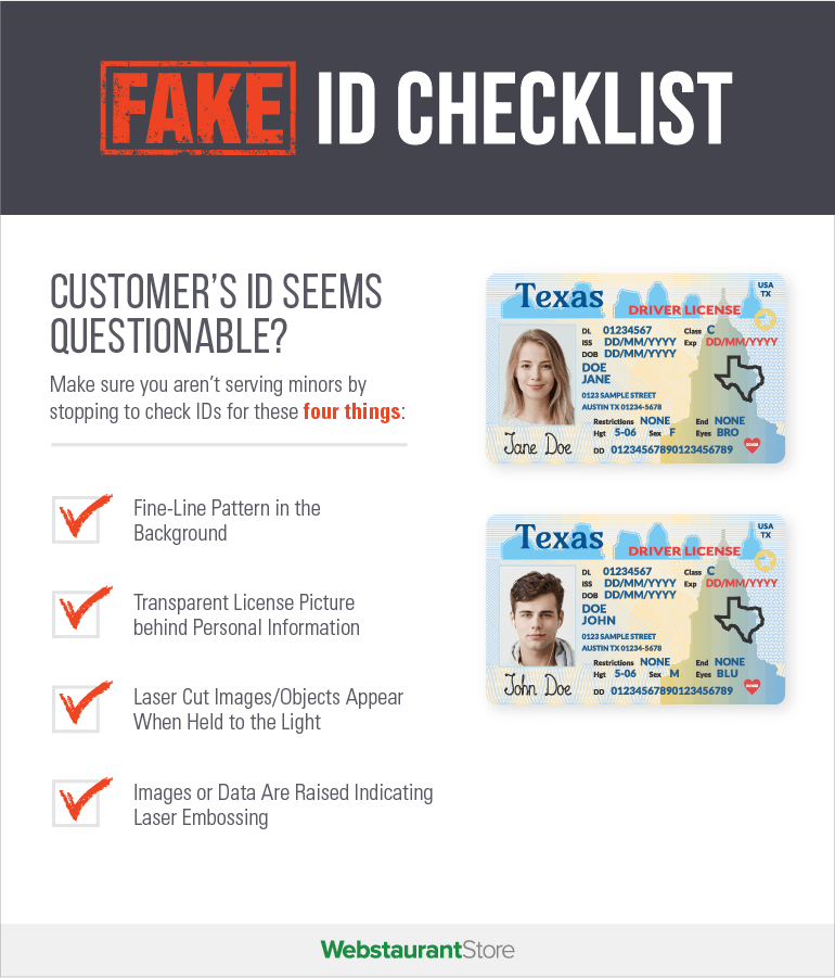 top fake id websites